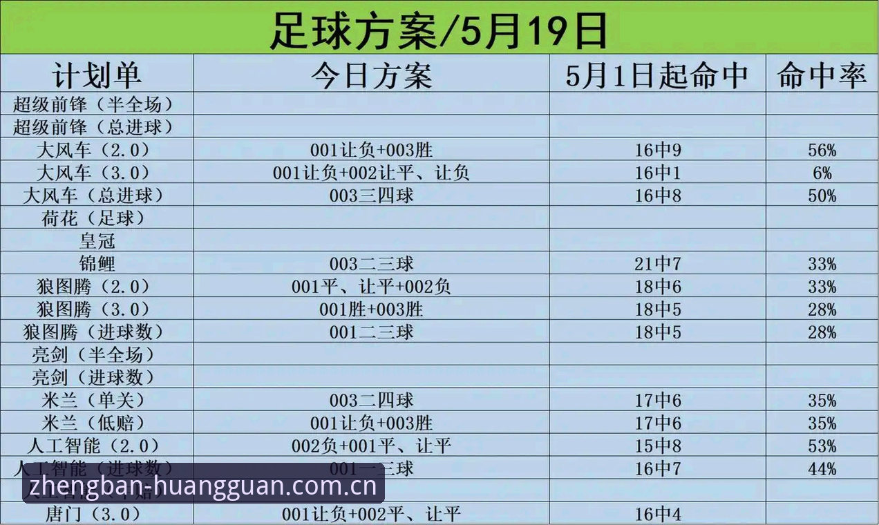 皇冠体彩平台深度评测：从正版下载到体育娱乐体验的全链路分析